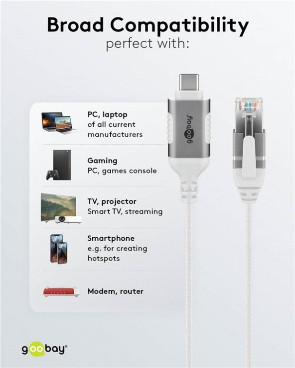 Imagine Cablu de retea USB type C la RJ45 Gigabit Cat.6 Slim 2m brodat Alb, Goobay G74387